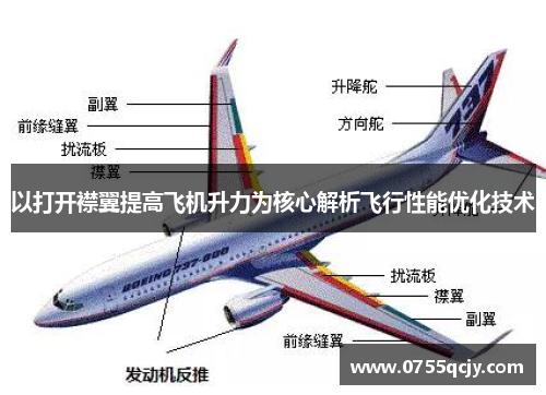 以打开襟翼提高飞机升力为核心解析飞行性能优化技术